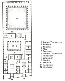 House of Faun house plan